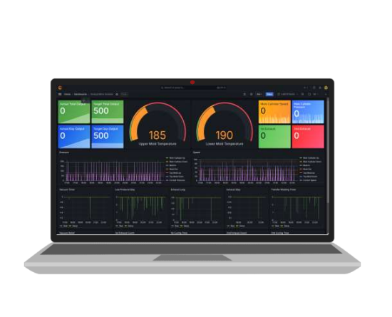 Real-time Dashboard
